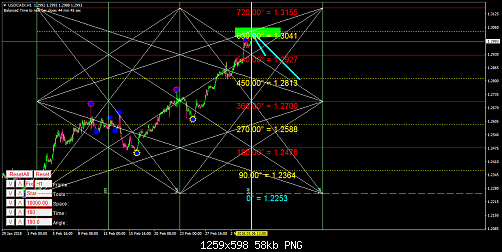     

:	USDCADrH1.png
:	38
:	57.7 
:	488737