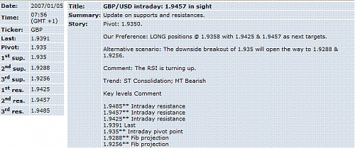 gbp-usd.GIF‏