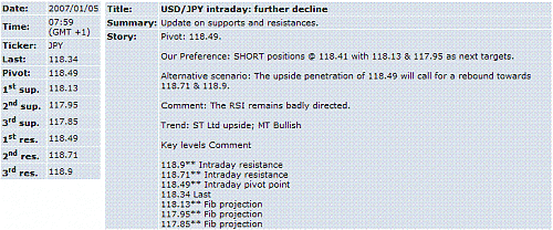 usd-jpy.GIF‏