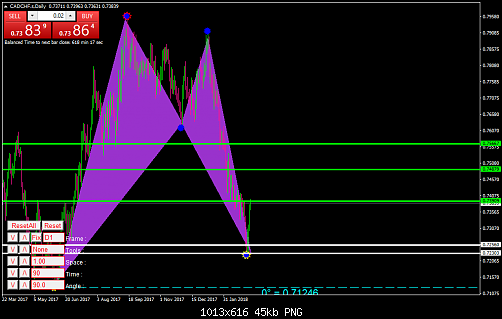     

:	CADCHF.sDaily1.png
:	16
:	45.2 
:	489023