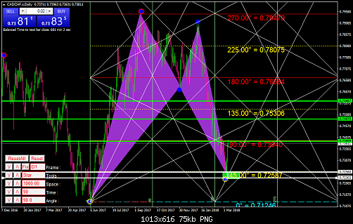     

:	CADCHF.sDaily2.png
:	16
:	75.2 
:	489024