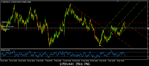     

:	nzdusd h1.png
:	8
:	35.0 
:	489192