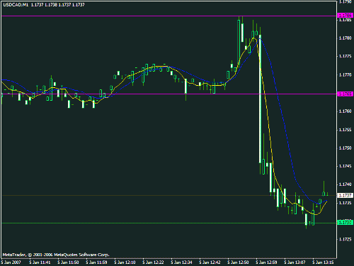 usdjpy1.gif‏