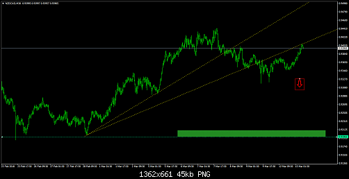     

:	NZDCADM30.png
:	174
:	45.3 
:	489253