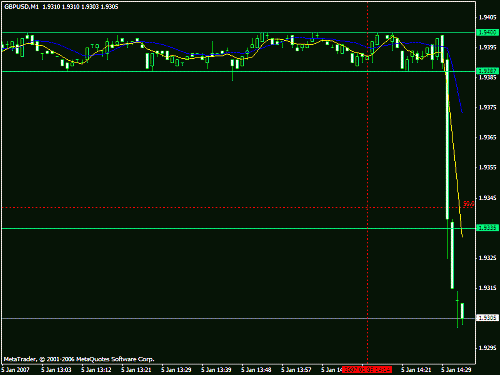 usdjpy1.gif‏