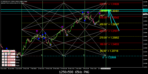     

:	USDCAD.sH11.png
:	76
:	64.5 
:	489416