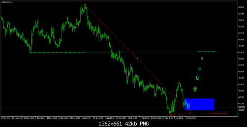    

:	CADCHF.H4969696.png
:	11
:	41.8 
:	489533