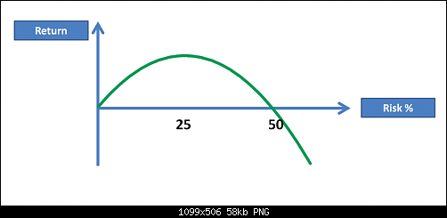     

:	kelly chart.png
:	47
:	57.6 
:	489596