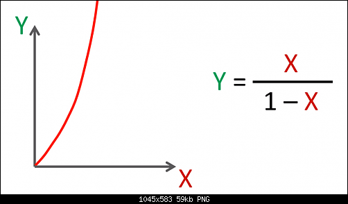     

:	volatility curve.png
:	43
:	58.9 
:	489625
