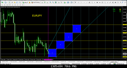     

:	EURJPY.PNG
:	98
:	76.0 
:	489654