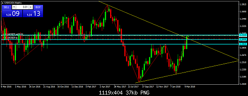     

:	USDCADrWeekly.png
:	54
:	36.8 
:	489672