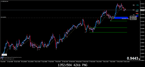     

:	NZDCADH4.png
:	29
:	42.1 
:	489673