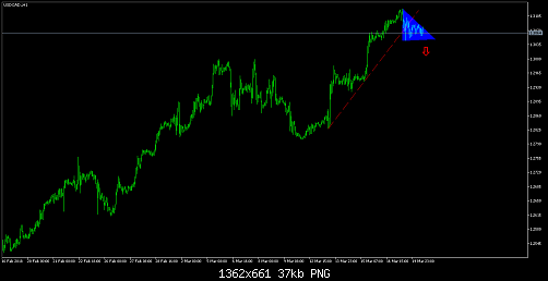     

:	USDCAD.H122.png
:	22
:	37.4 
:	489757