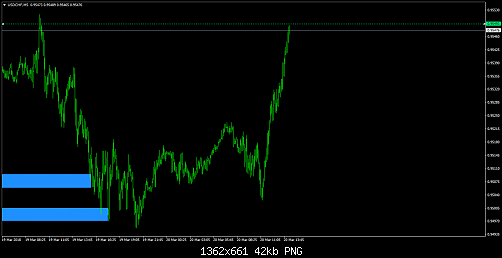     

:	USDCHFM5.png
:	17
:	42.4 
:	489763