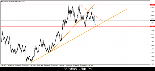     

:	eurusd-h4-tickmill-ltd-3.png
:	14
:	43.1 
:	489767