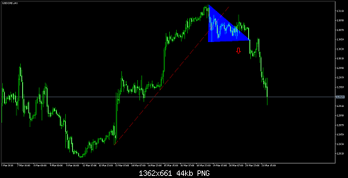     

:	USDCAD.H144.png
:	5
:	43.6 
:	489874