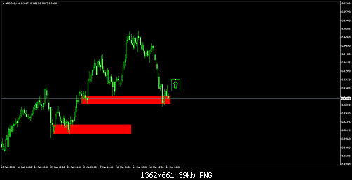     

:	NZDCADH4.png
:	44
:	39.0 
:	489920