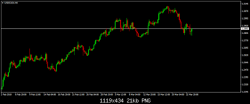     

:	USDCADrH4.png
:	23
:	20.8 
:	490044
