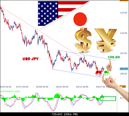     

:	USDJPY00000.png
:	16
:	168.9 
:	490406