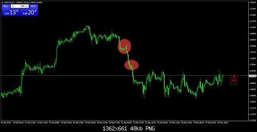    

:	USDCADH1.png
:	17
:	47.6 
:	490463