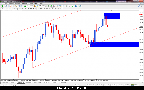     

:	usdjpy-h4-fbs-inc.png
:	56
:	117.5 
:	491674