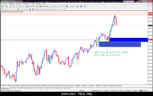     

:	gbpjpy-h4-fbs-inc.png
:	101
:	78.3 
:	491682