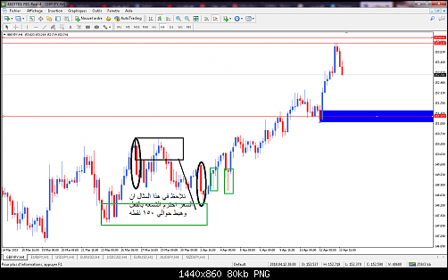    

:	gbpjpy-h4-fbs-inc (1).png
:	118
:	79.8 
:	491684