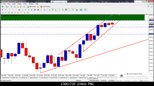     

:	cadjpy-d1-fbs-inc-2.png
:	28
:	104.4 
:	491778