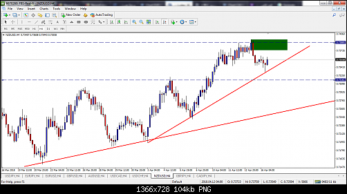     

:	nzdusd-h4-fbs-inc.png
:	49
:	104.1 
:	491780