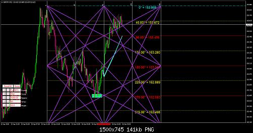     

:	gbpjpy-m15-house-of-borse-2.jpg
:	39
:	141.0 
:	491791