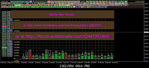     

:	USDCHFDaily.png
:	12
:	85.8 
:	491866