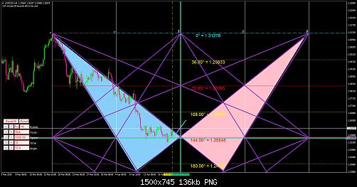     

:	USDCADH4.jpg
:	71
:	136.1 
:	491972