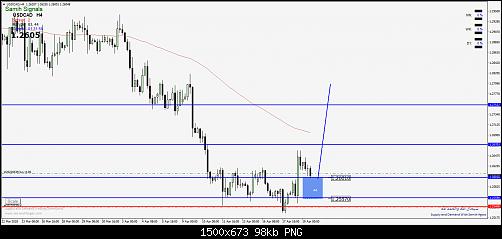     

:	USDCADH4.jpg
:	39
:	98.3 
:	492054