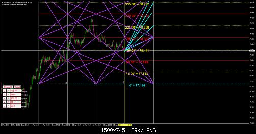     

:	nzdjpy-h1-house-of-borse.jpg
:	50
:	128.8 
:	492068