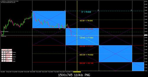     

:	nzdjpy-h1-house-of-borse-2.jpg
:	55
:	110.2 
:	492089