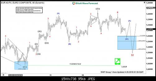     

:	EURUSD-6020180420080655.jpg
:	11
:	95.1 
:	492190