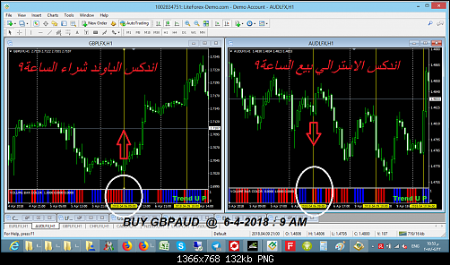 gbpaud.png‏