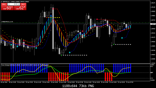    

:	gbpnzd-h1-j-m-financial.png
:	14
:	72.5 
:	492374