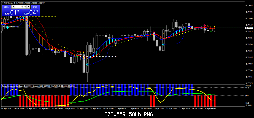     

:	gbpcad-h1-j-m-financial.png
:	13
:	57.6 
:	492464