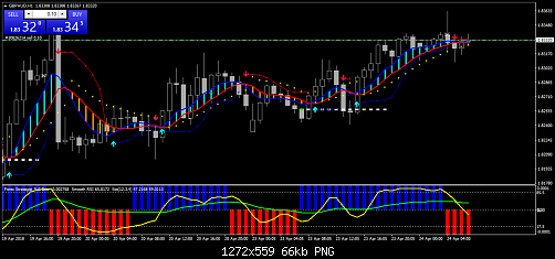     

:	gbpaud-h1-j-m-financial.png
:	14
:	65.6 
:	492466