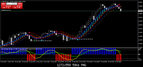     

:	gbpnzd-m15-j-m-financial.png
:	15
:	58.6 
:	492469