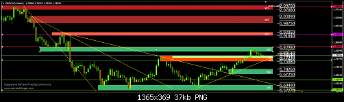     

:	WEEKLY ANALYSIS.png
:	34
:	37.2 
:	492470