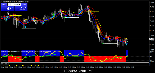     

:	nzdjpy-m15-j-m-financial.png
:	10
:	45.0 
:	492486