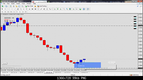     

:	audusd-h4-fbs-inc.png
:	27
:	99.5 
:	492513