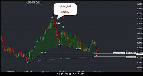     

:	AUDUSD_D1.png
:	12
:	57.1 
:	492554