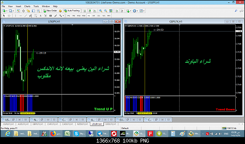 gbpjpy.png‏