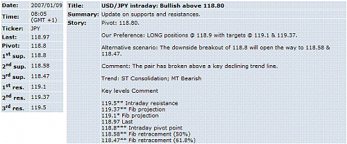 usd-jpy.GIF‏