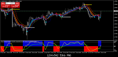     

:	gbpcad-h1-j-m-financial.png
:	8
:	53.4 
:	492728