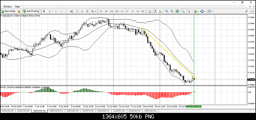     

:	nzdusd1.png
:	20
:	49.6 
:	492769