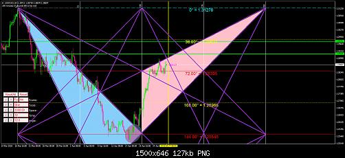     

:	usdcad-h4-house-of-borse-2.jpg
:	28
:	127.3 
:	492819